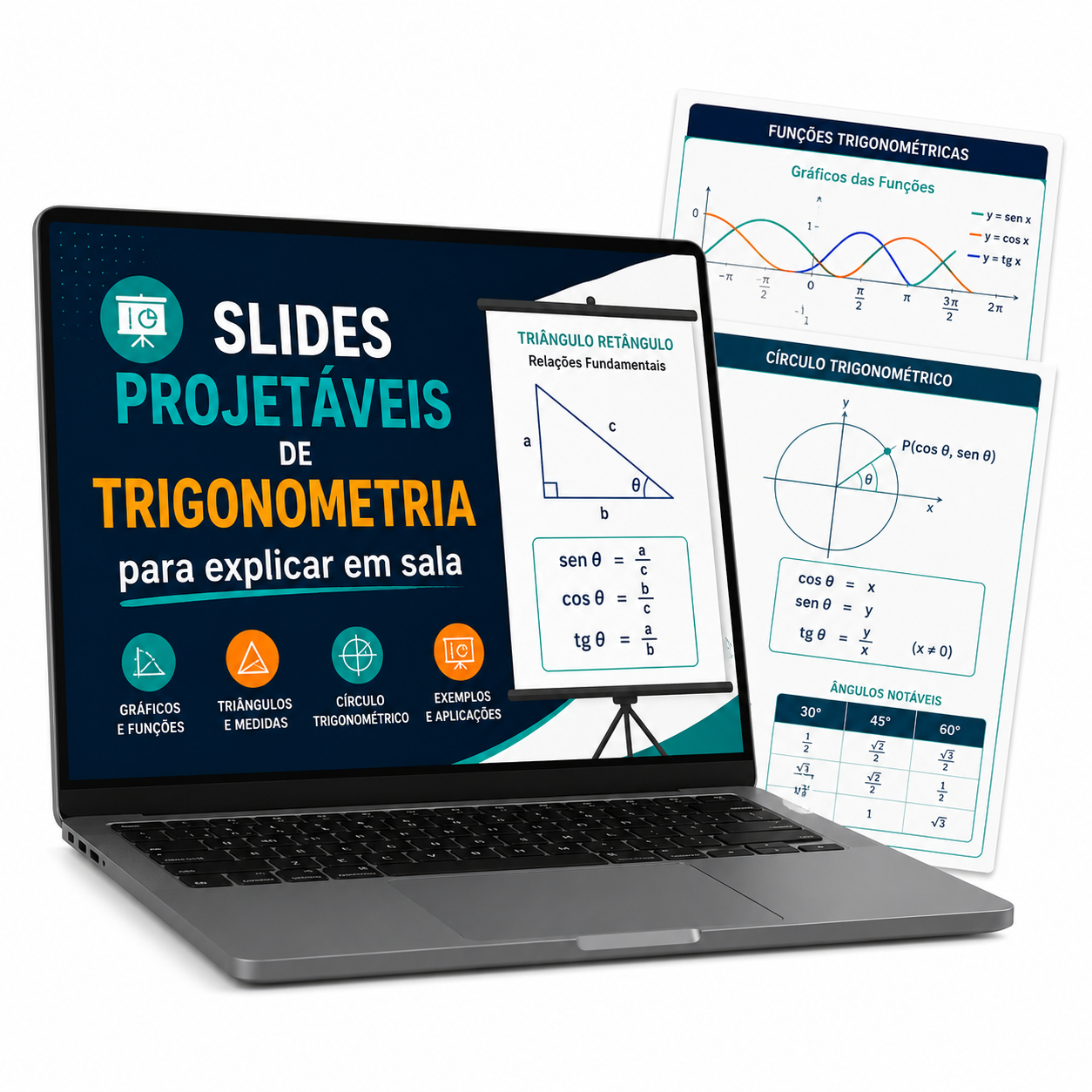 Slides Projetáveis de Trigonometria para Explicar em Sala