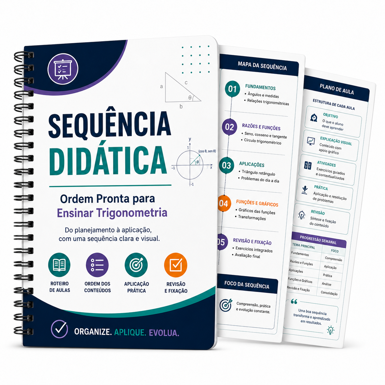 Sequência Didática - Ordem Pronta para Ensinar Trigonometria