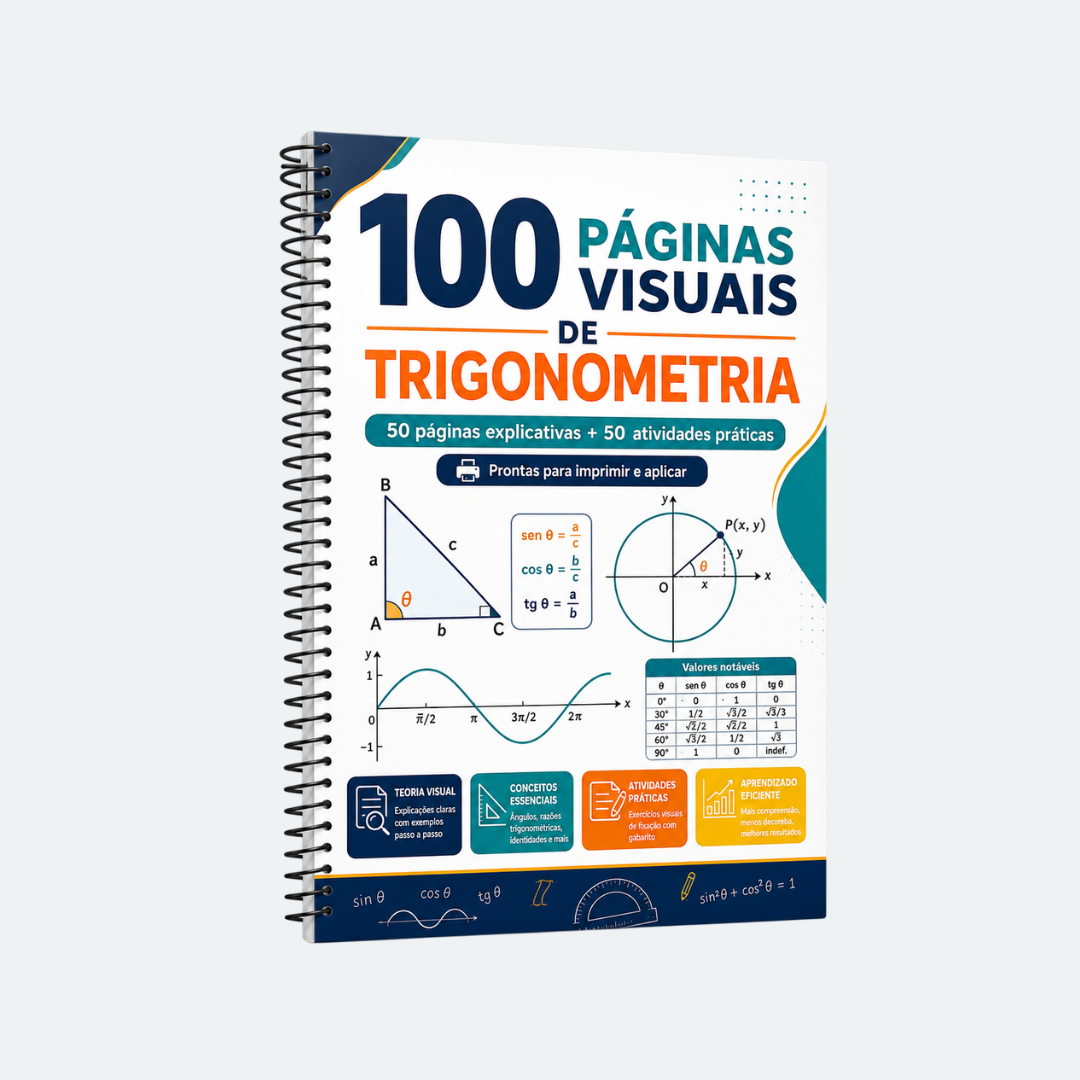 Trigonometria Visual — plano básico